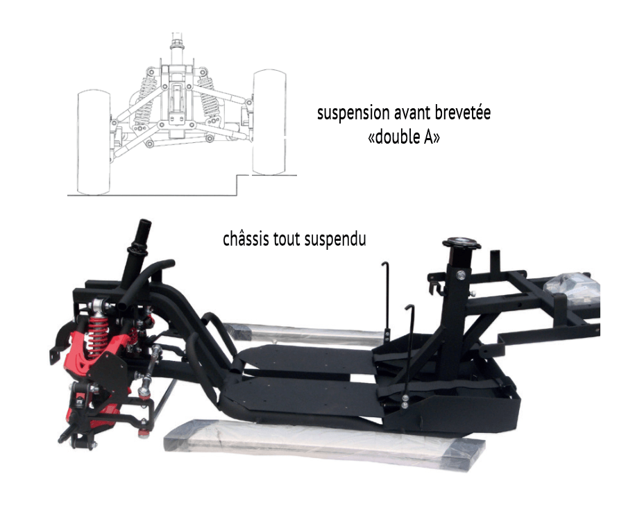 Châssis du Scooter Heartway Scooter GT LE MANS 900-M4 Châssis du Scooter Heartway Scooter GT LE MANS 900-M4