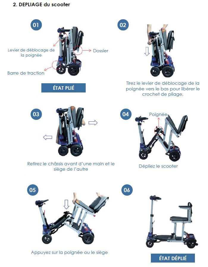 DEPLIAGE du scooter DEPLIAGE du scooter Tirez le levier de déblocage de la
poignée vers le bas pour libérer le
crochet de pliage. Retirez le châssis avant d’une main et le
siège de l’autre