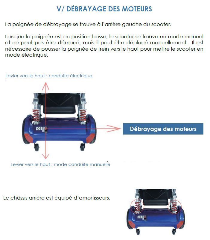 La poignée de débrayage se trouve à l’arrière gauche du scooter. DÉBRAYAGE DES MOTEURS Lorsque la poignée est en position basse, le scooter se trouve en mode manuel
et ne peut pas être démarré, mais il peut être déplacé manuellement. Il est
nécessaire de pousser la poignée de frein vers le haut pour mettre le scooter en
mode électrique.