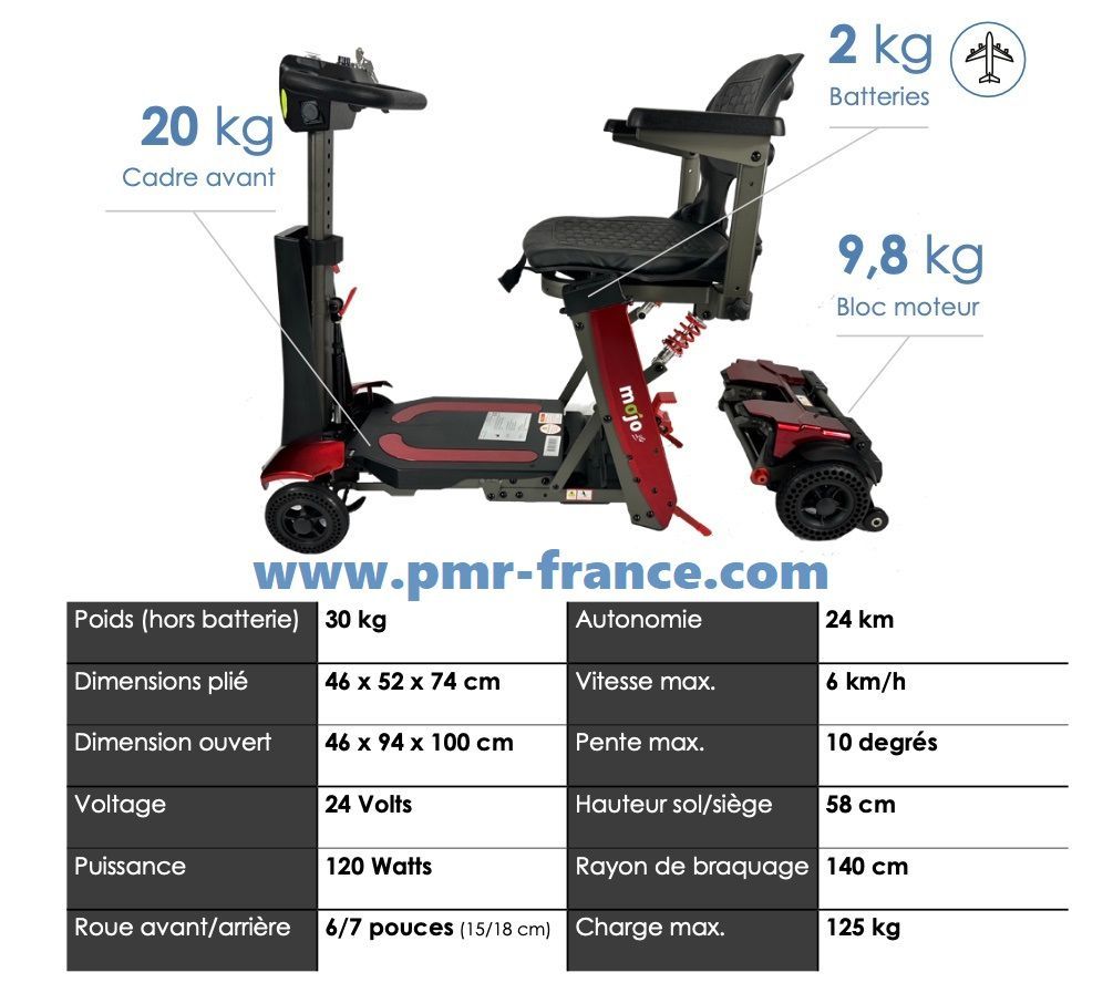 Scooter pliant automatique ERGO MOJO Descriptif Scooter pliant automatique ERGO MOJO
Une simple pression sur le bouton de la télécommande, il se plie tout seul en quelques secondes ! D'une autonomie de 15 km avec une charge maximale de 125 kg, le scooter Ergo Mojo se déplace jusqu'à 6 km/h et franchit des pentes jusqu'à 12 °.