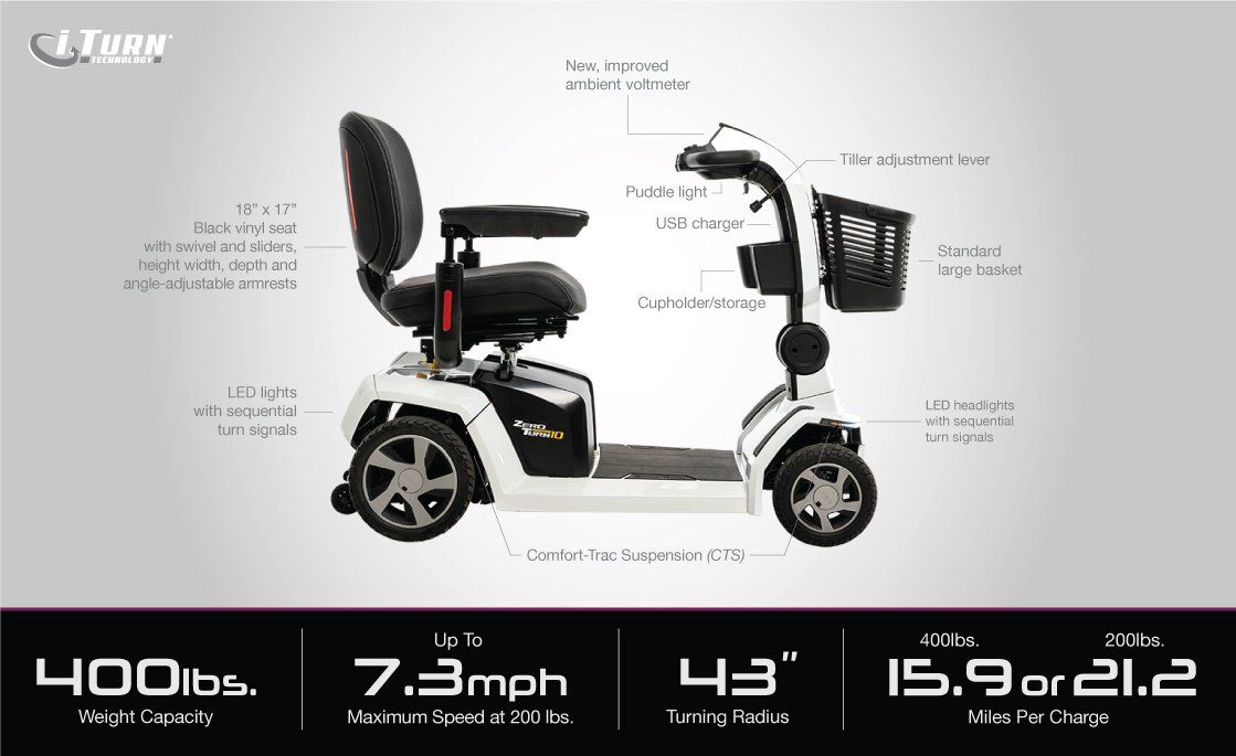 Scooter électrique Zero Turn 10 : Suspensions CTS, vitesse max 10 km/h, batterie puissante, capacité utilisateur jusqu'à 180kg