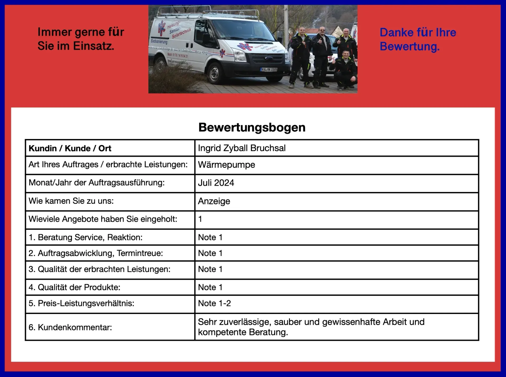 Zurück zu den Bildern