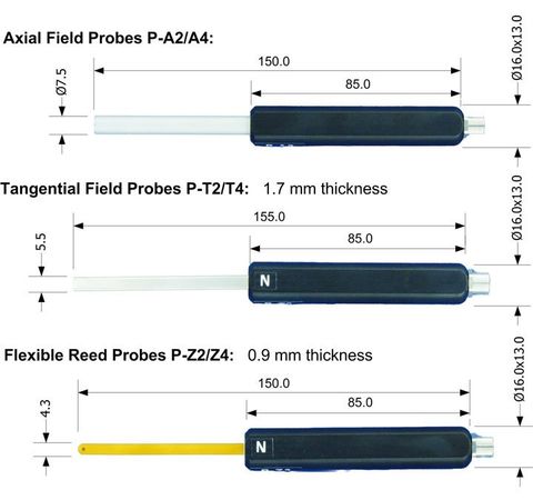 Magnetic field probes: tangential, axial, and flexible Magnetic field probes: tangential, axial, and flexible