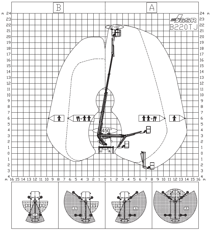 Arbeitsdiagramm Ruthmann TB 220
