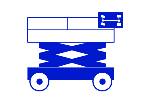 Scherenarbeitsbühnen Allrad