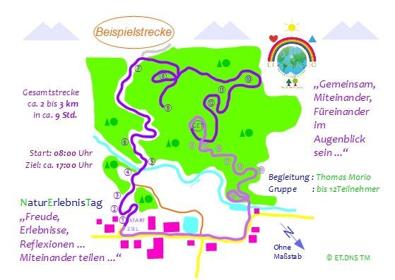 NaturErlebnisTag * Beispielstrecke NaturErlebnisTag * Beispielstrecke