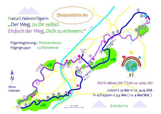 NaturErlebnisPilgern * Beispielstrecke NaturErlebnisPilgern * Beispielstrecke