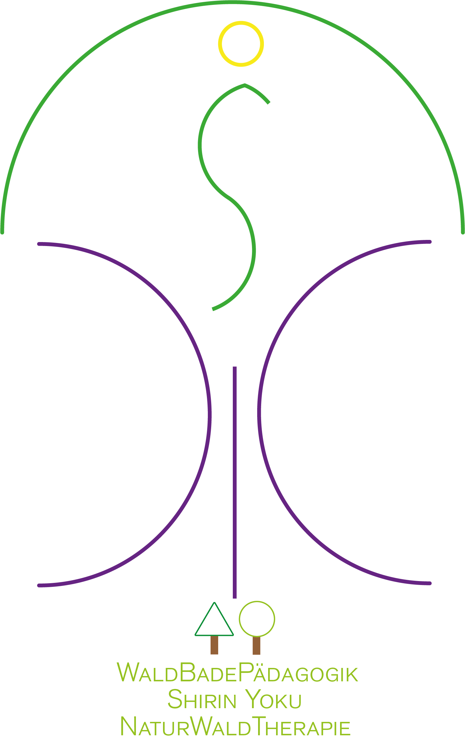 ET.DNS.IO Shinrin Yoku ET.DNS.IO Shinrin Yoku