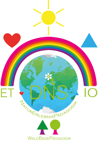 ET.DNS | Ein Teil . Der Natur Sein | NaturErlebnisPädagogik | WaldBadePädagogik ... ET.DNS | Ein Teil . Der Natur Sein | NaturErlebnisPädagogik | WaldBadePädagogik ...