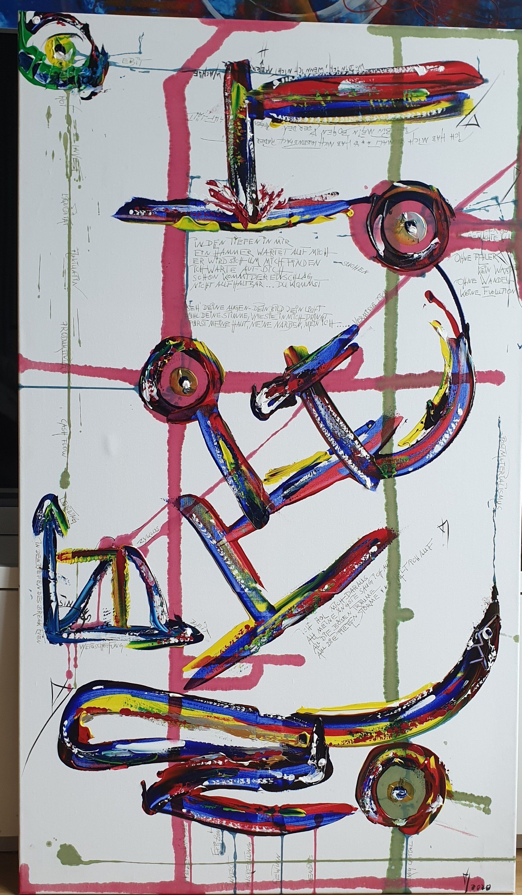 Finanzkennziffern mit Hammer