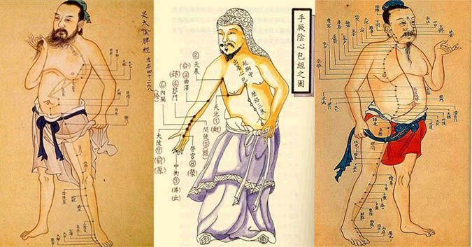 Réflexologie Tibétaine ou Réflexologie Intégrale connue aussi sous le Nom de méthode réflexe globale 3 D