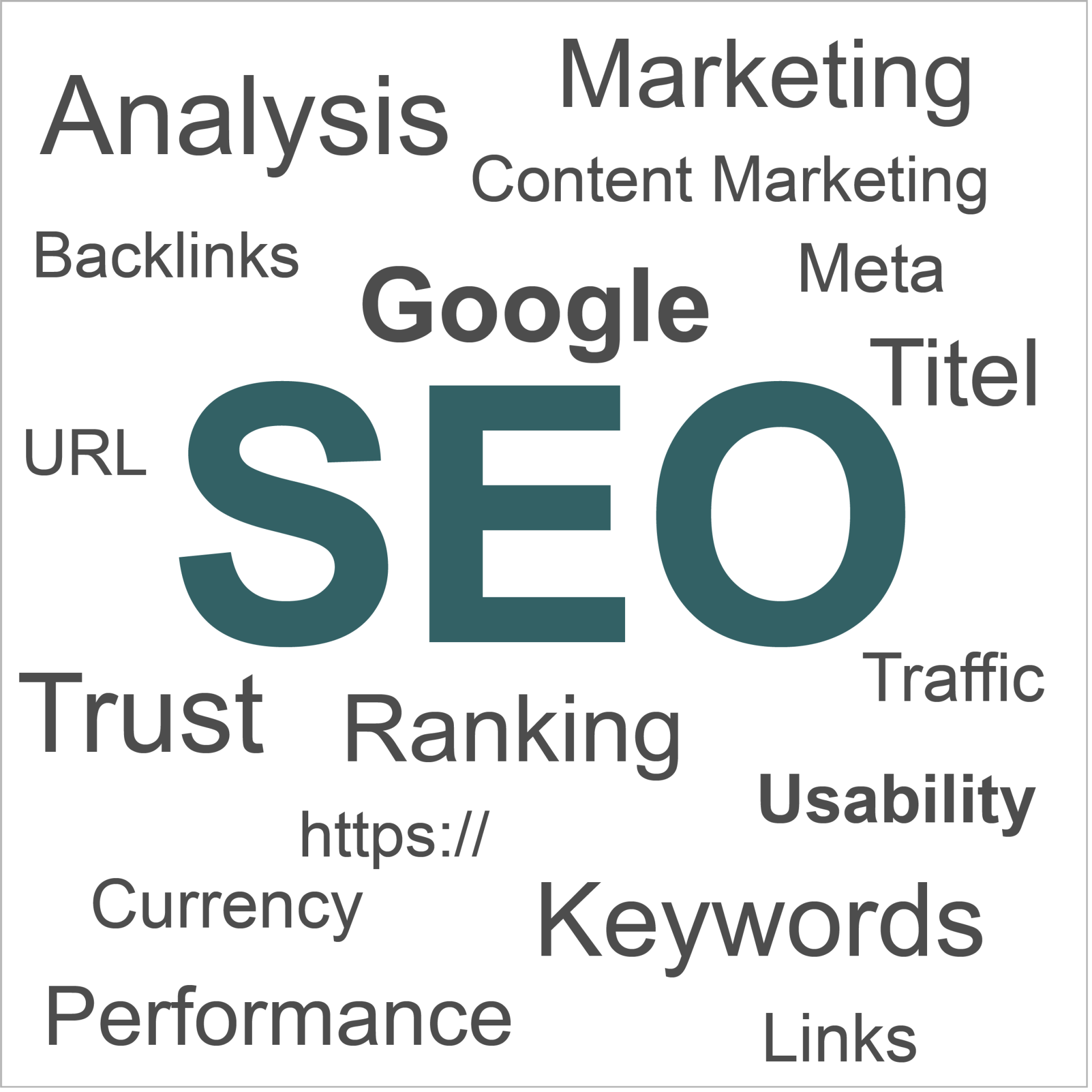 Search Engine Optimization ist der Schlüssel zum Erfolg