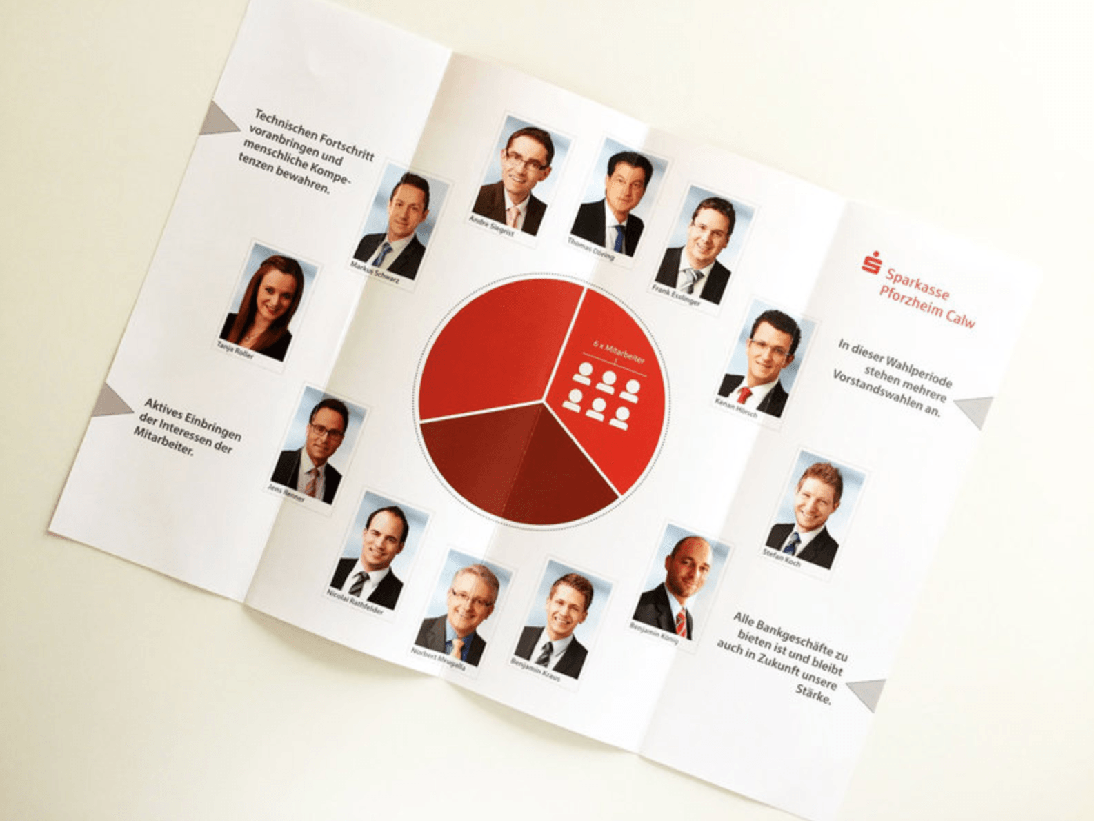 Sparkasse Pforzheim Calw - Flyer zur Verwaltungsratswahl I Innenseite