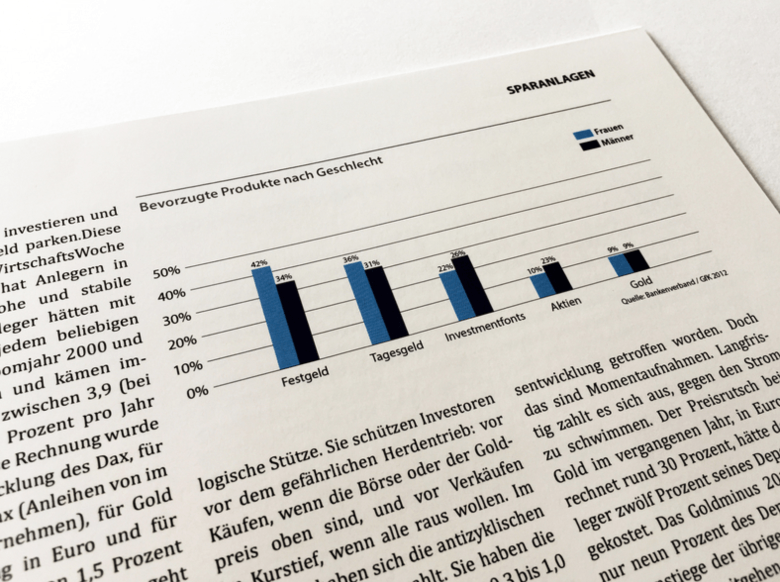 Datenvisualisierung - Magazin: result
