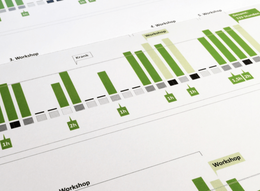 Datenvisualisierung Datenvisualisierung