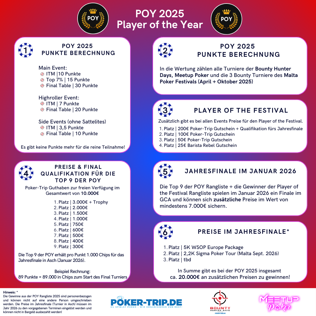 Player of the Year Teilnahmebedingungen