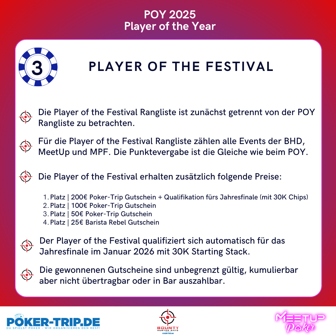 Player of the Year Preise
