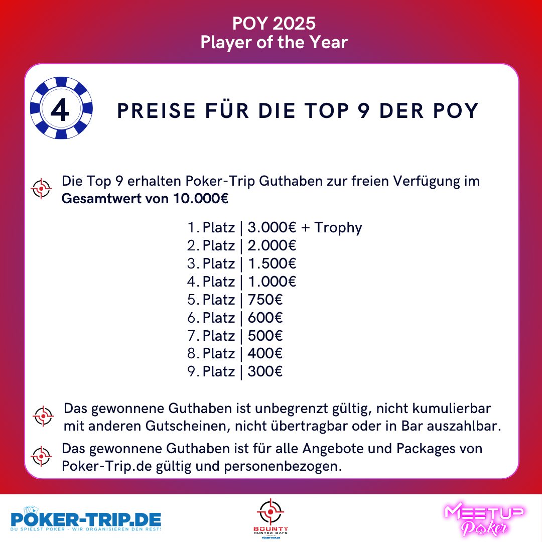 Player of the Year Preise