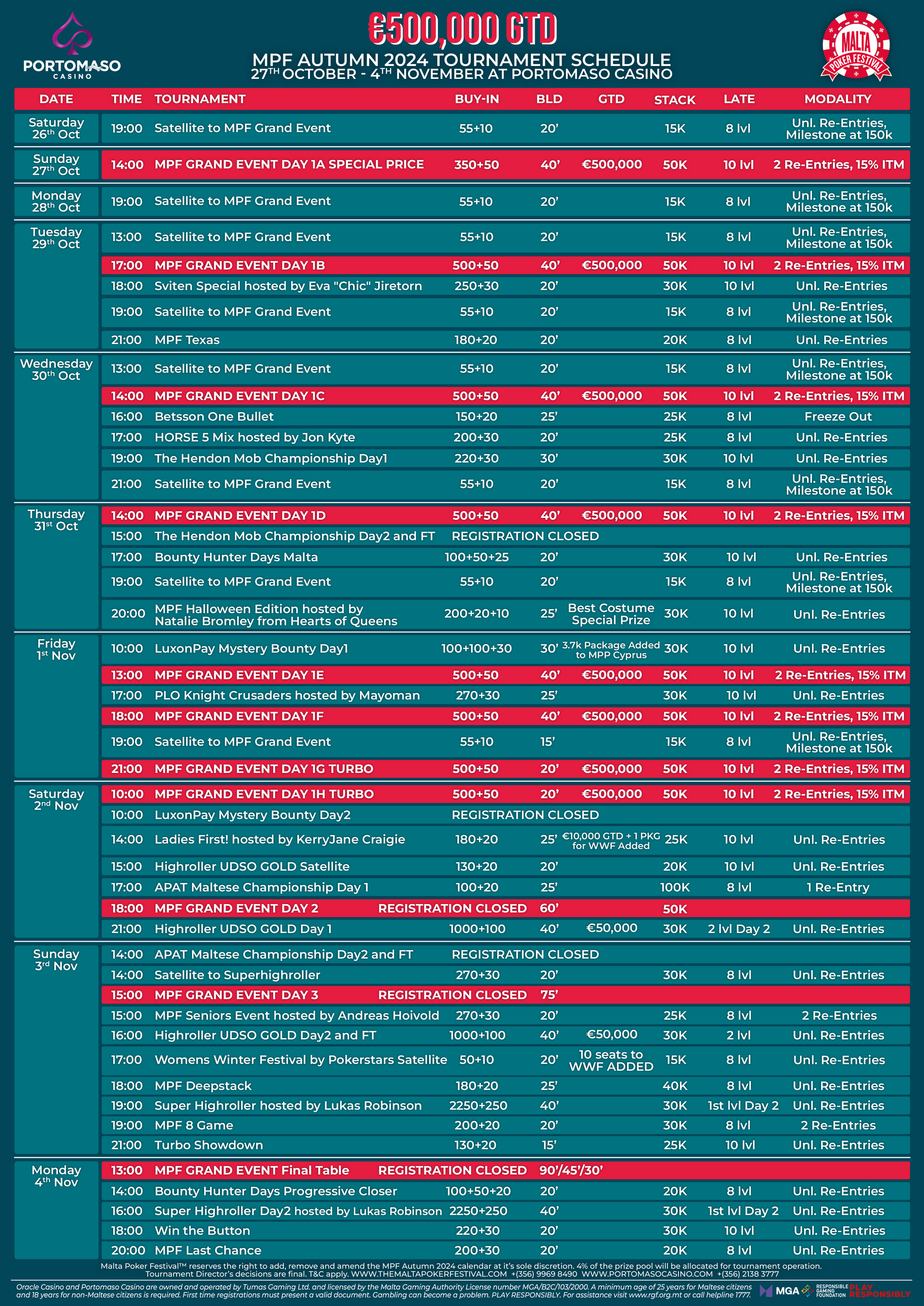 Schedule des Malta Poker Festivals Oktober 2024