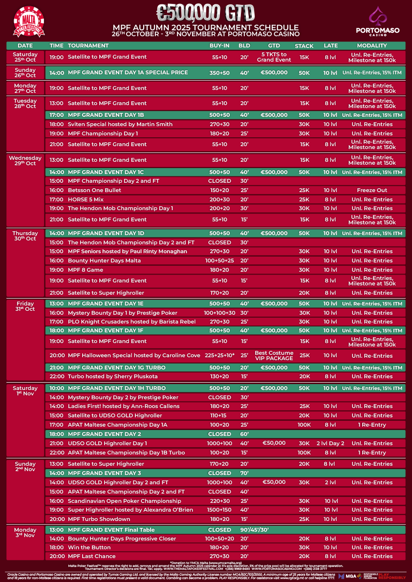 Schedule des Malta Poker Festivals Oktober 2024