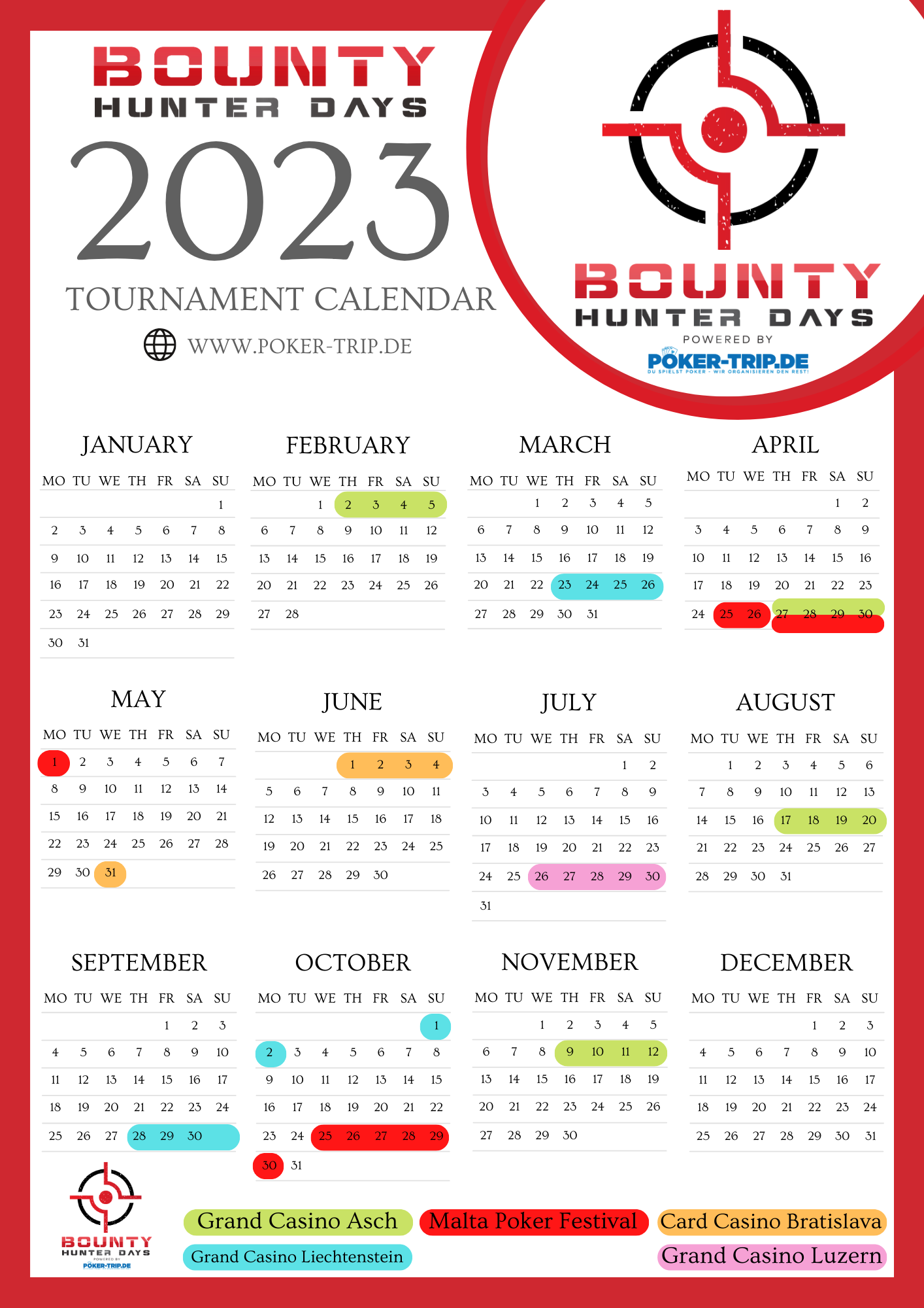 Poker Highlights 2023