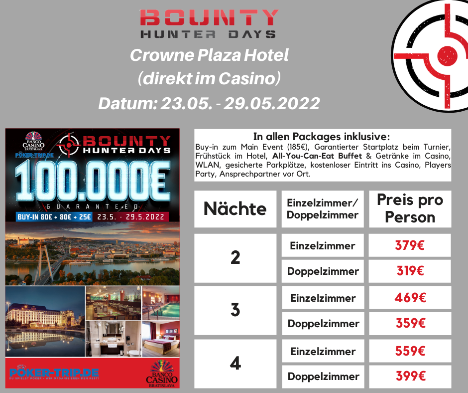 Angebote zu den Bounty Hunter Days im Banco Casino in Bratislava Angebote zu den Bounty Hunter Days im Banco Casino in Bratislava