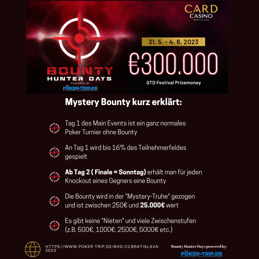 Angebote zu den Bounty Hunter Days im Card Casino in Bratislava Angebote zu den Bounty Hunter Days im Card Casino in Bratislava