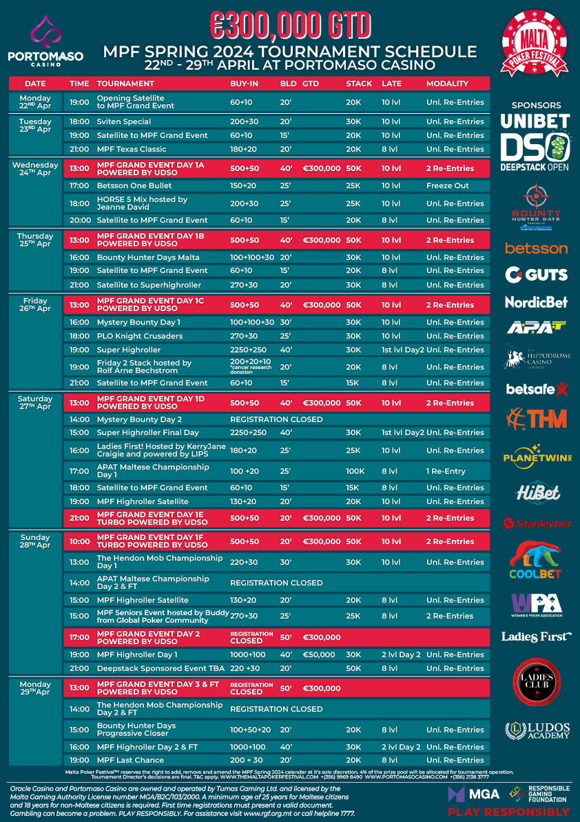 Schedule des Malta Poker Festivals 2023