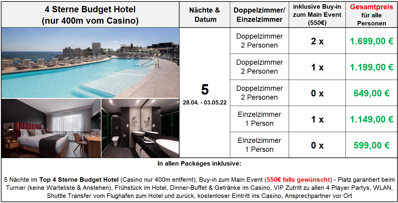 Poker Package Angebot für das Malta Poker Festival 2022