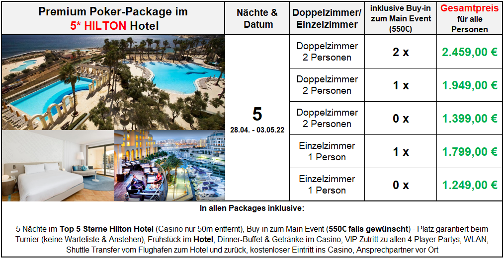 Poker Package Angebot für das Malta Poker Festival 2022