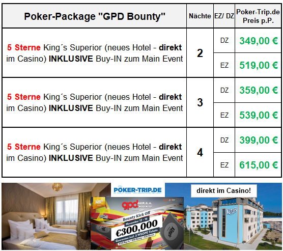 Angebot im 5 Sterne Hotel zur PokerCon im Kings Casino