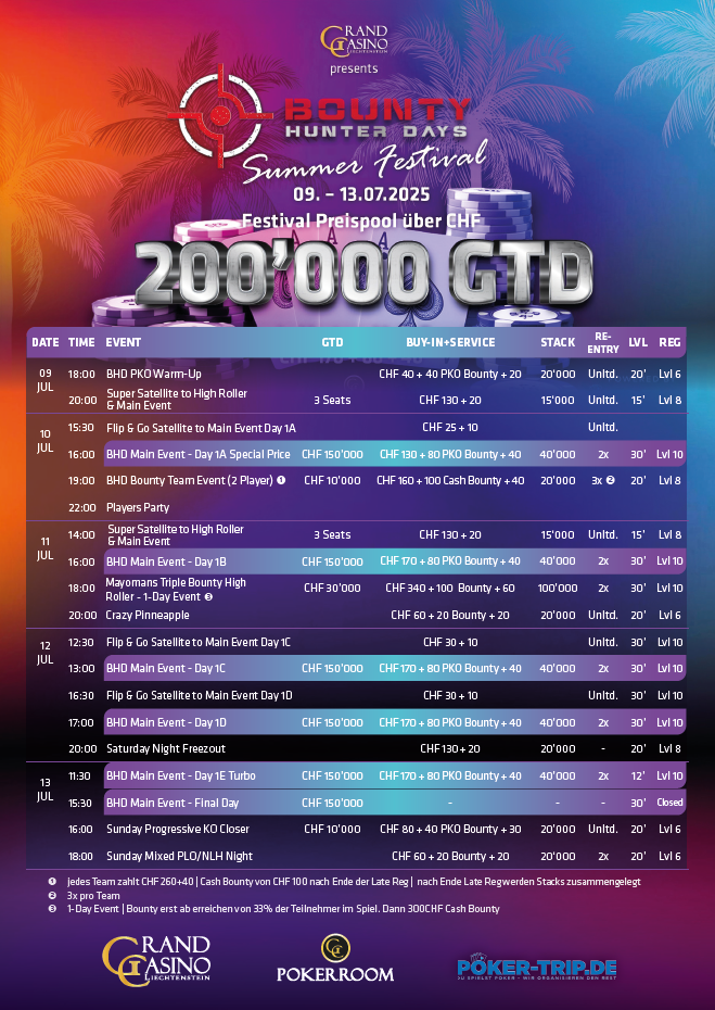 Bounty Hunter Days im Grand Casino in Liechtenstein Bounty Hunter Days im Grand Casino in Liechtenstein