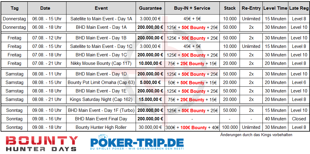 Die Schedule zu den Bounty Hunter Days im Kings Casino in Rozvadov im August 2020