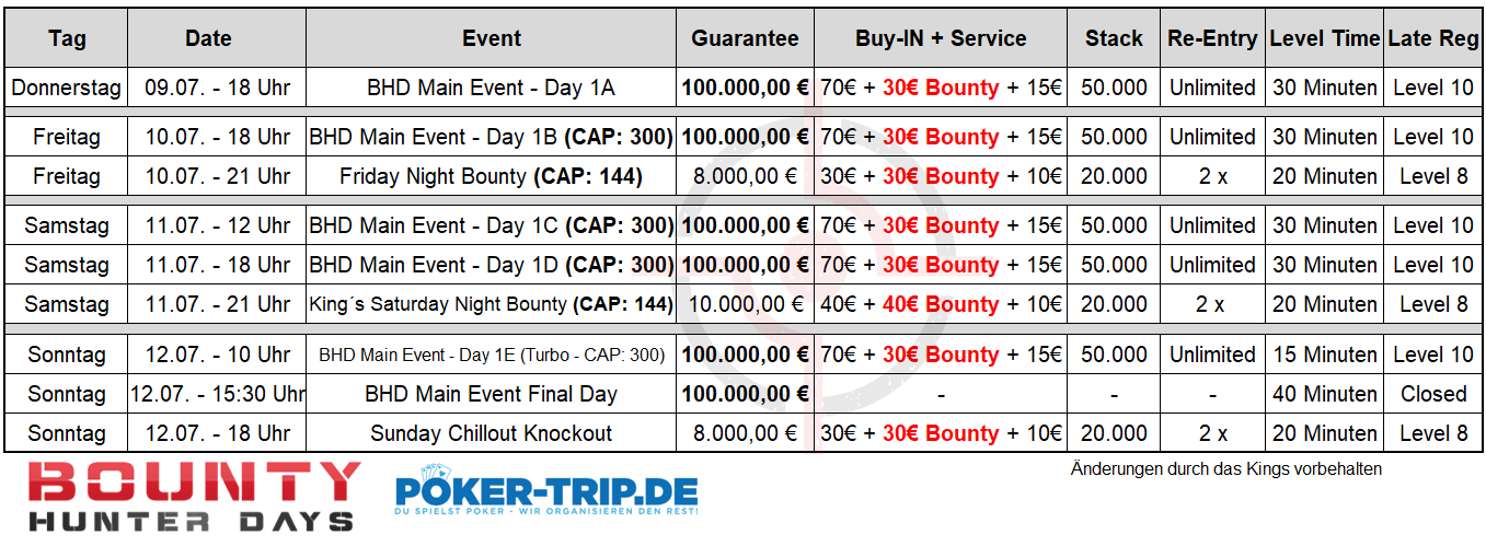 Die Schedule zu den Bounty Hunter Days im Kings Casino