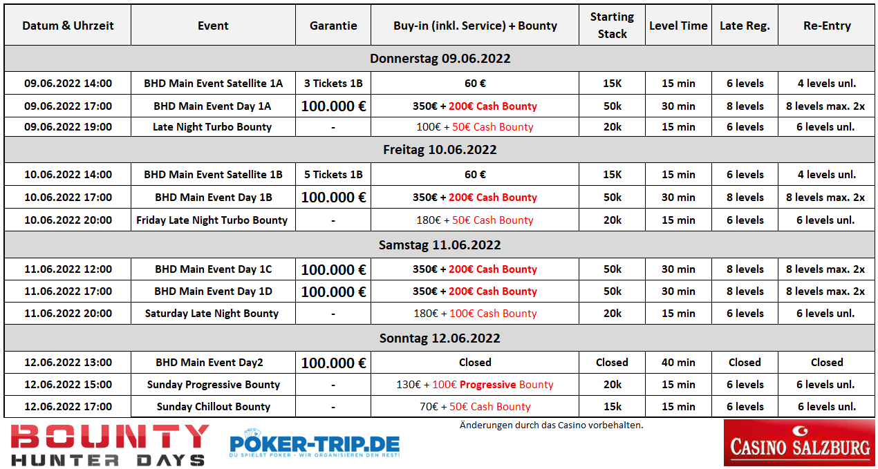 Schedule zu den Bounty Hunter Days im Casino Salzburg