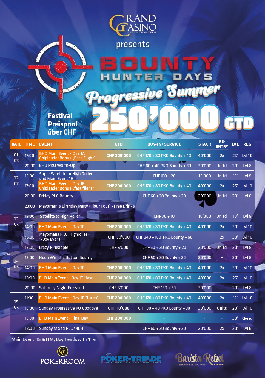 Bounty Hunter Days im Grand Casino in Liechtenstein Bounty Hunter Days im Grand Casino in Liechtenstein