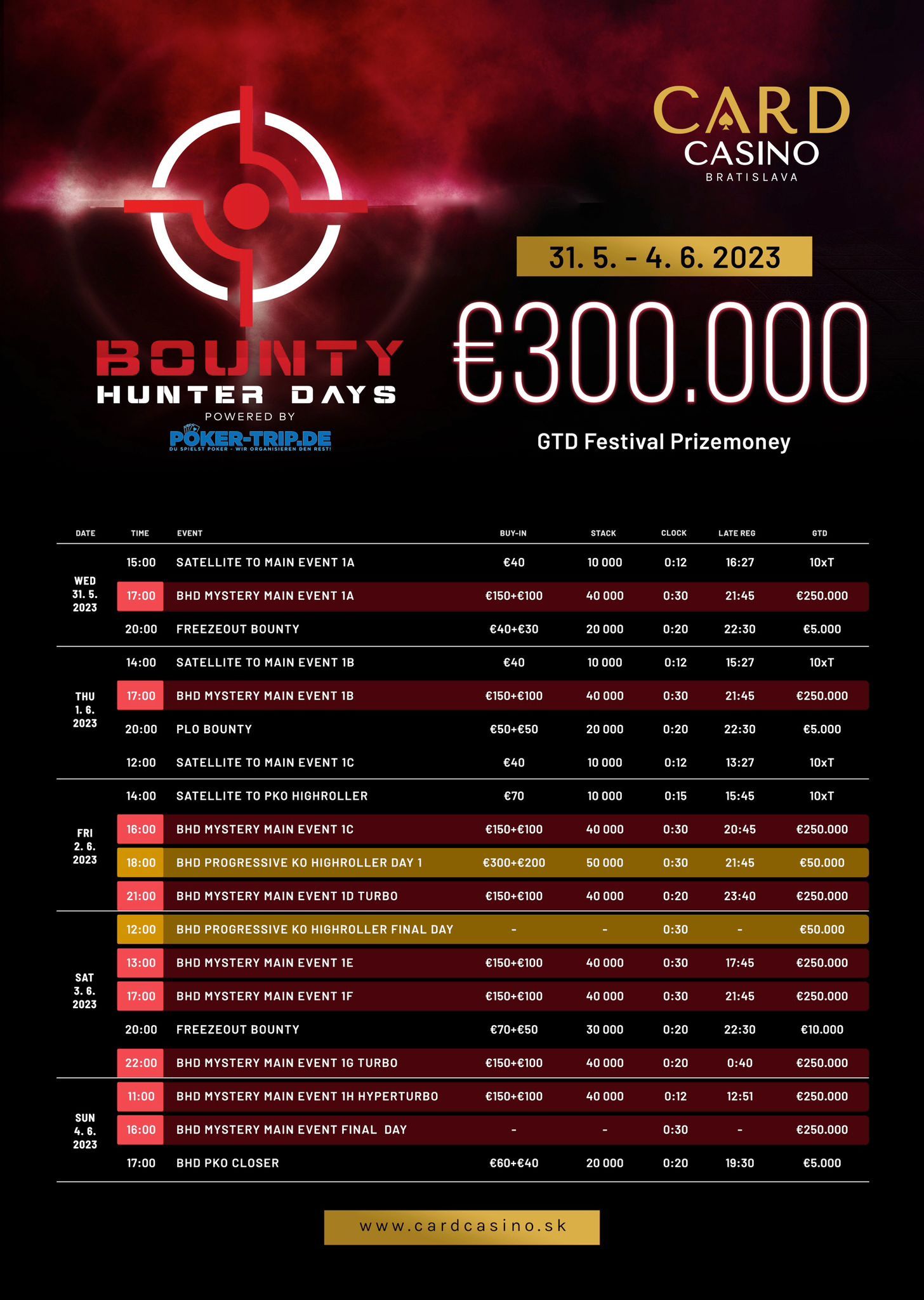 31.05. - 04.06.2023 im Card Casino in Bratislava Bounty Hunter Days im Card Casino in Bratislava