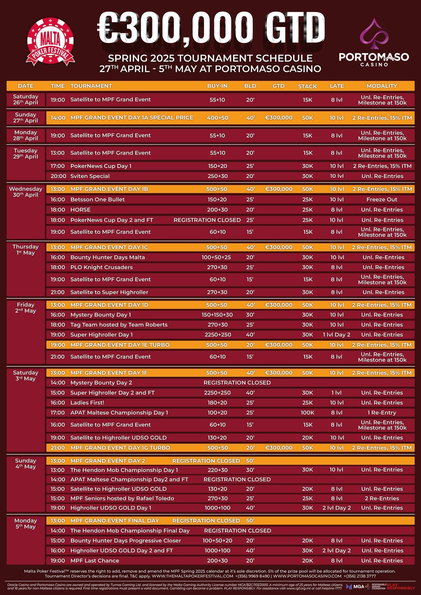 Schedule des Malta Poker Festivals 2023