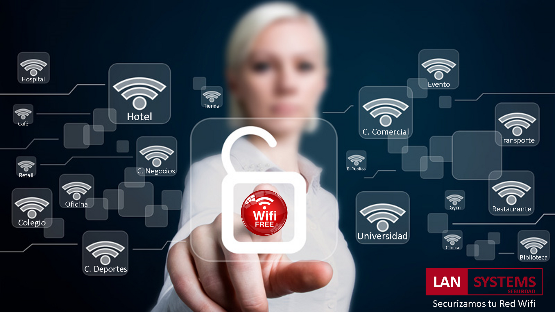 LAN SYSTEMS Seguridad Red Wifi