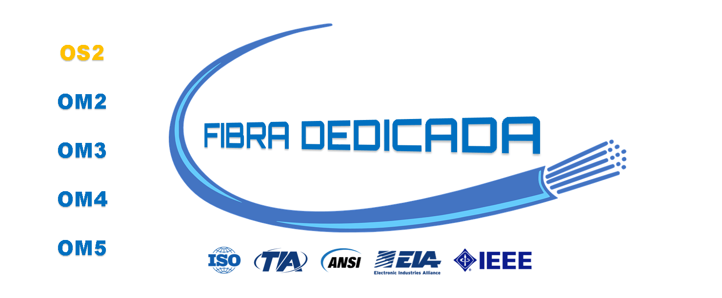 LAN SYSTEMS Fibra Óptica Dedicada LAN SYSTEMS Fibra Óptica Dedicada