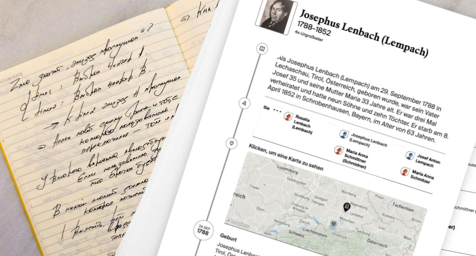 Textgestaltung