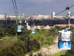 Teleférico de Madrid