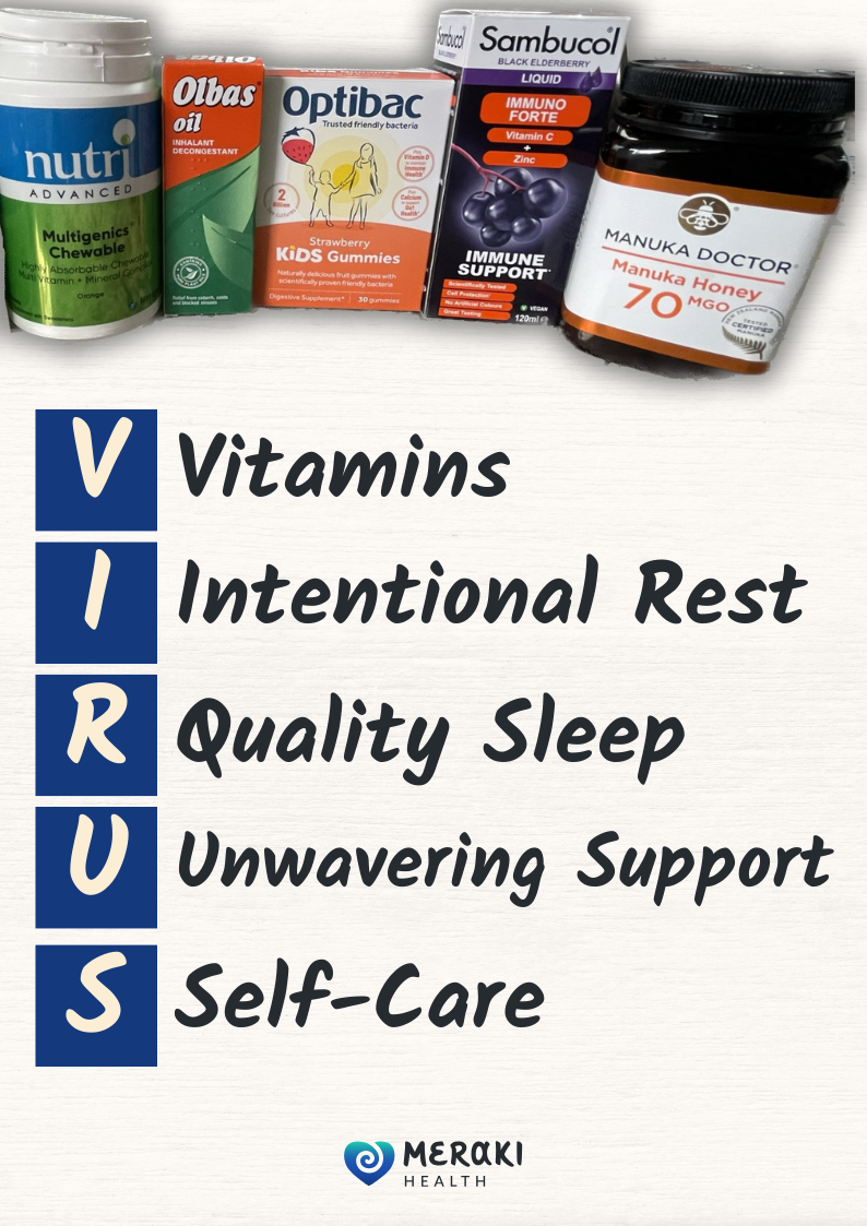 virus