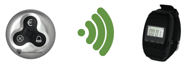 Avisador de Camareros Fast Botton FAST BOTTON