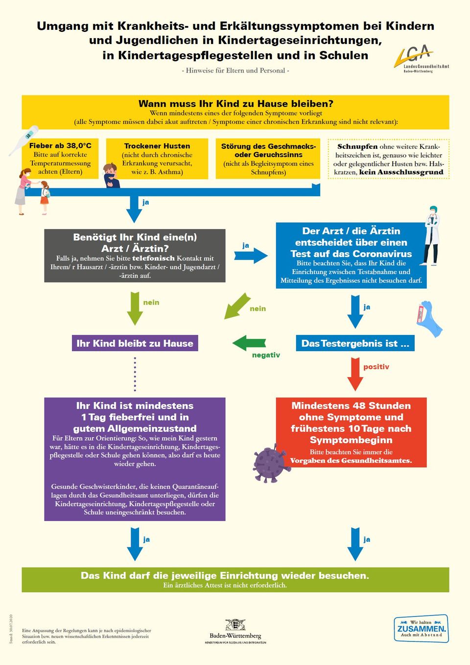 Photo by CDC on Unsplash Photo by CDC on Unsplash