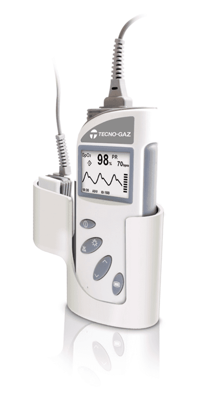 Pulsoximeter, Lachgassedierung, Sedierung mit Lachgas