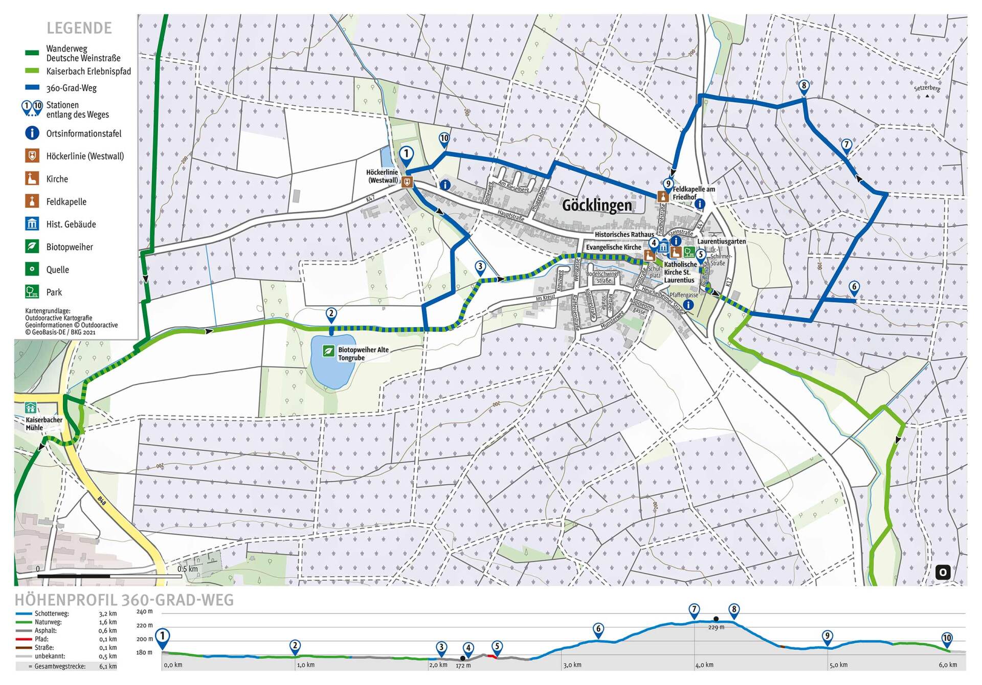 Ortsplan der Gemeinde Göcklingen mit 360°-Weg Ortsplan der Gemeinde Göcklingen mit 360°-Weg