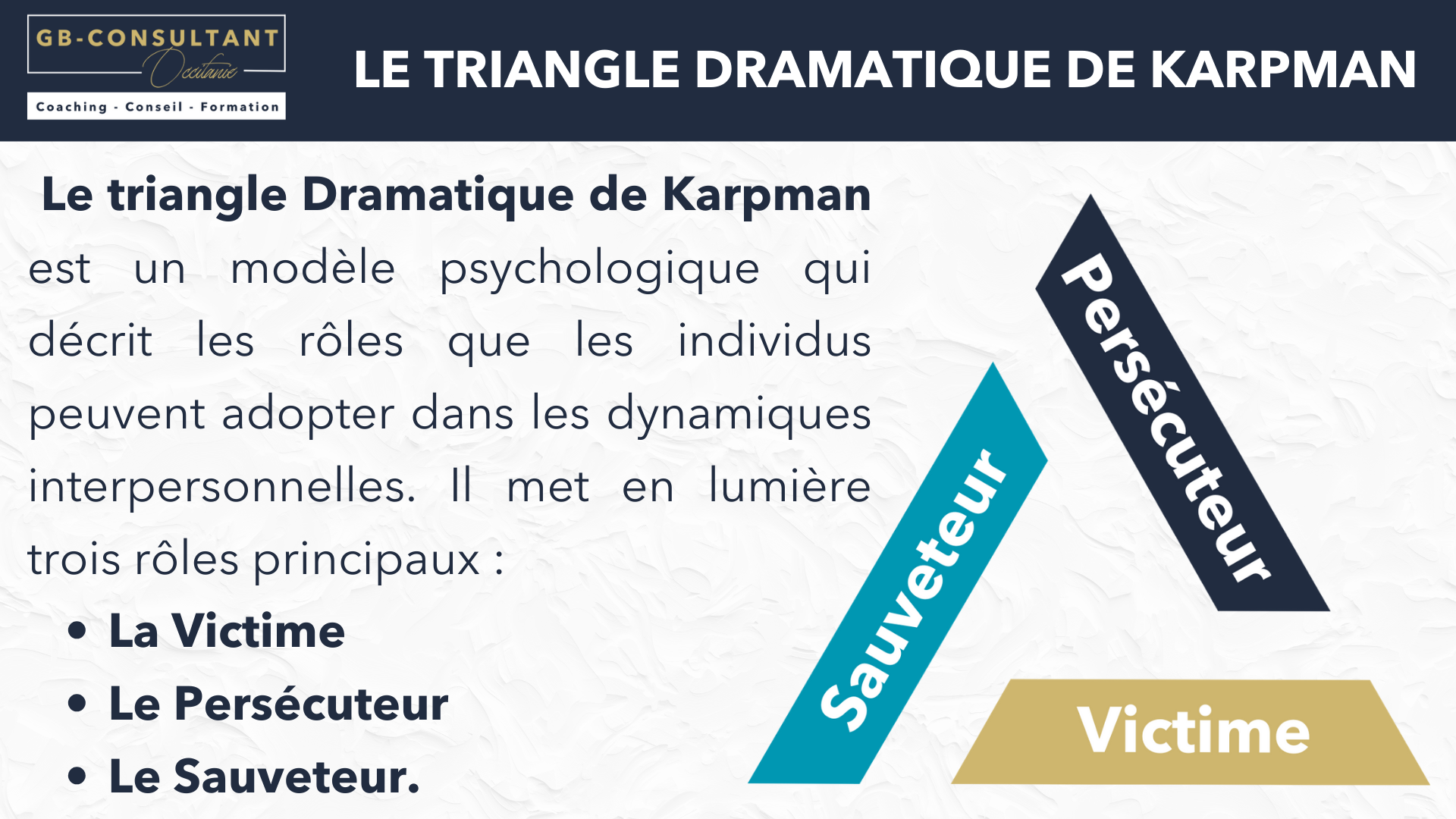 Triangle de Karpman - Guillaume Ber coach de vie
