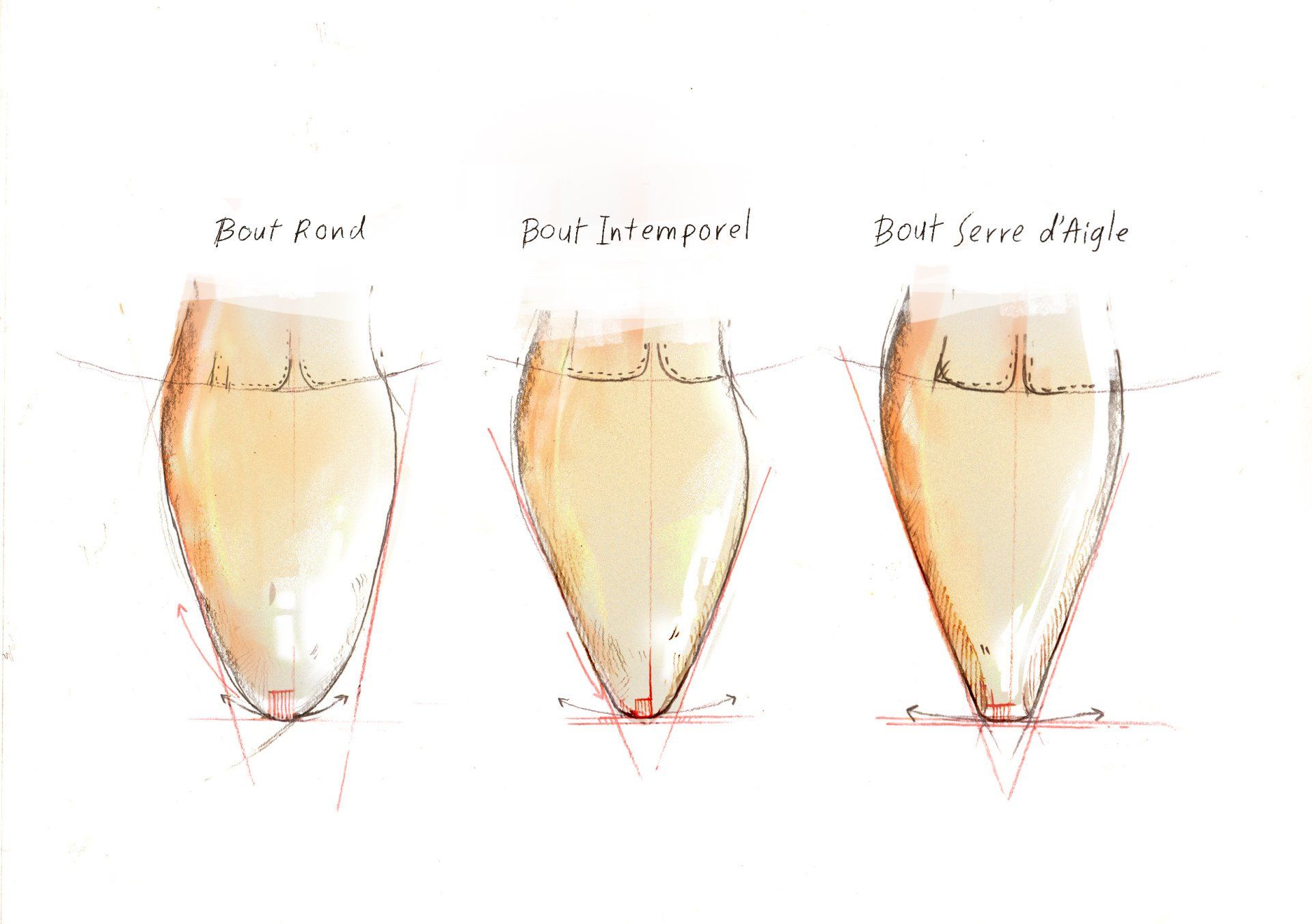 Sophie bout golf Derville - souliers sur mesure - patines artisanales