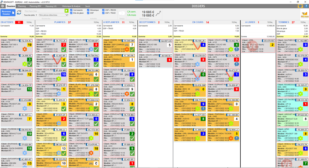 Le tableau de bord